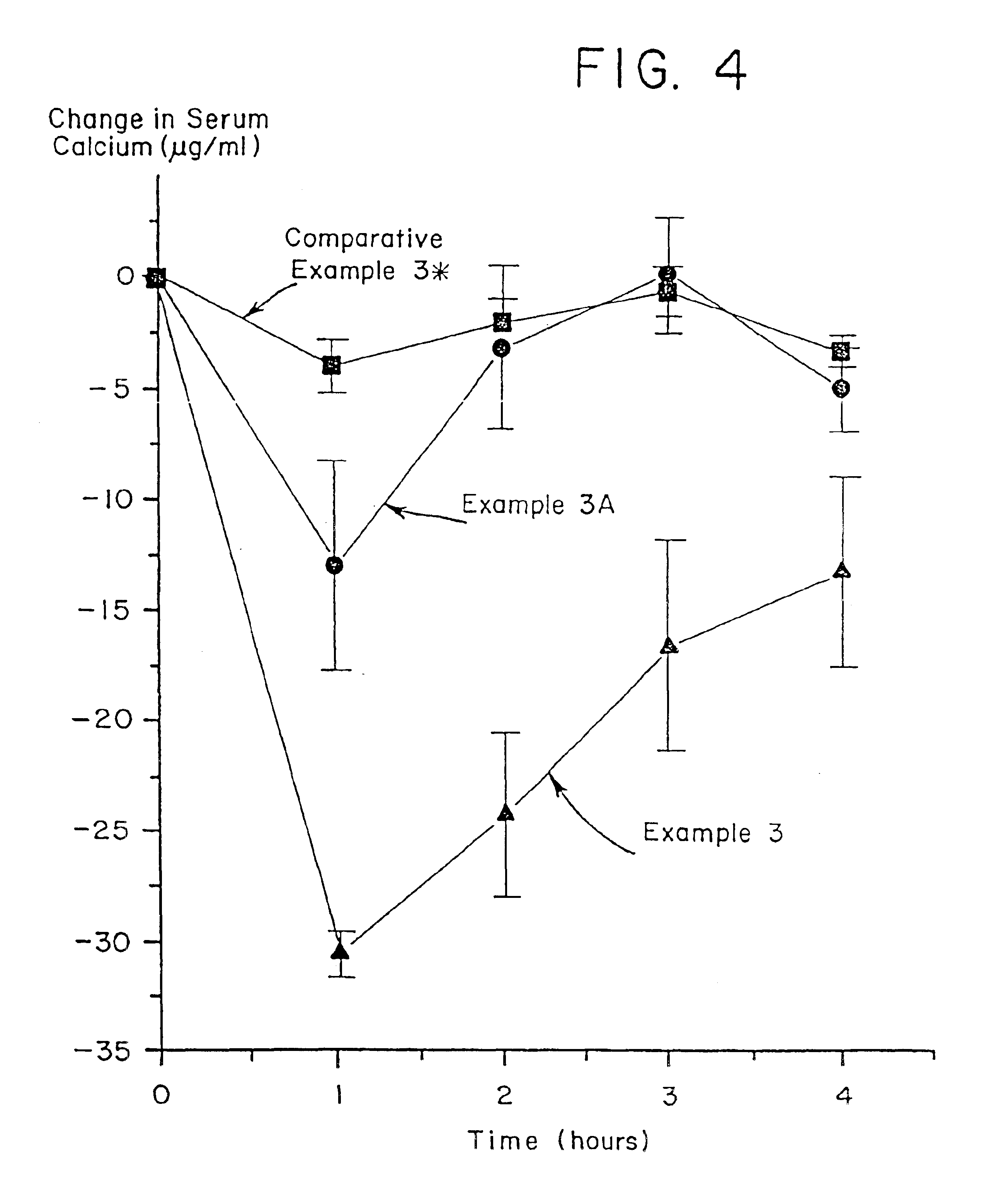 Active agent transport systems