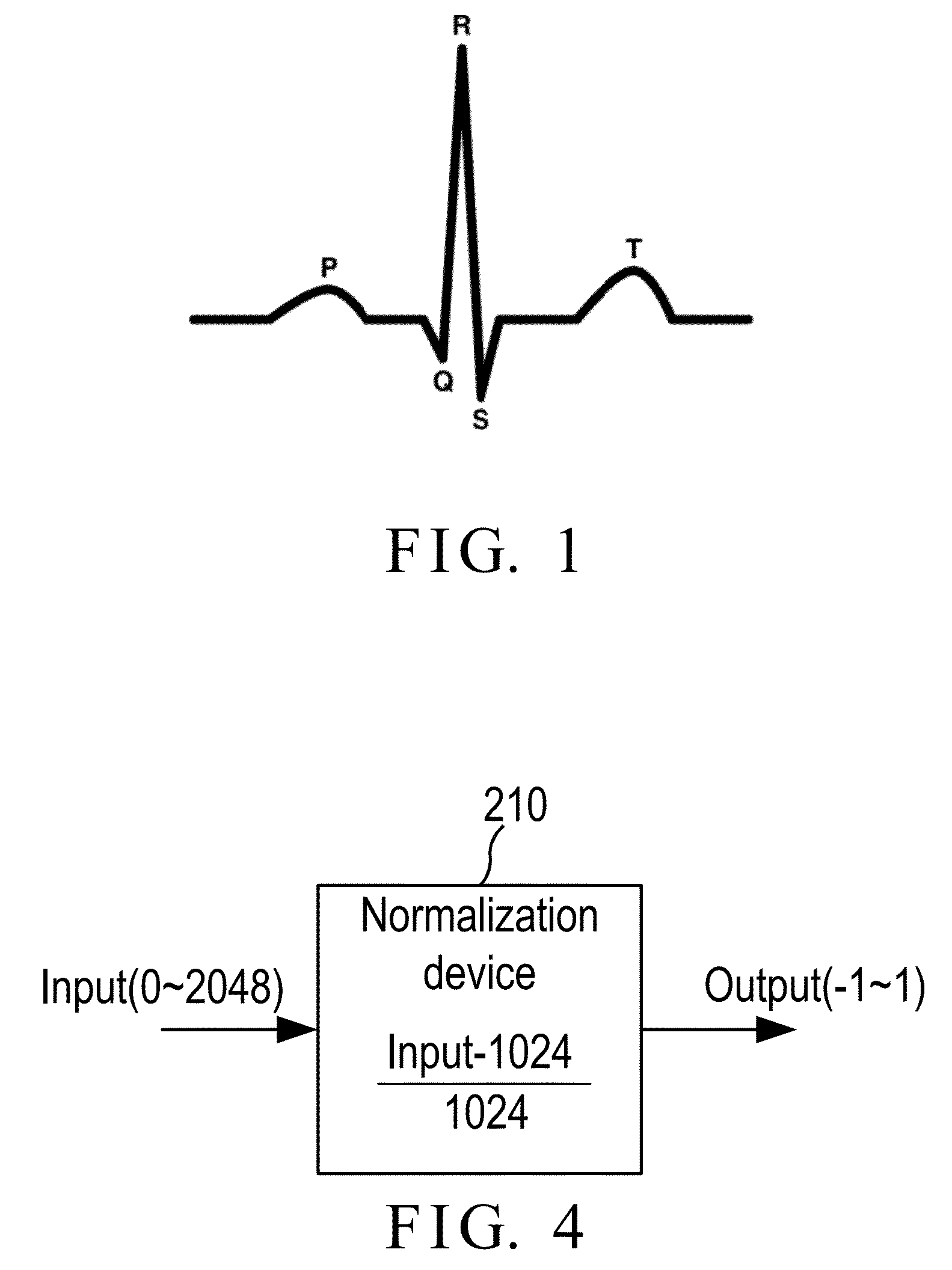 Electrocardiogram signal compression and de-compression system