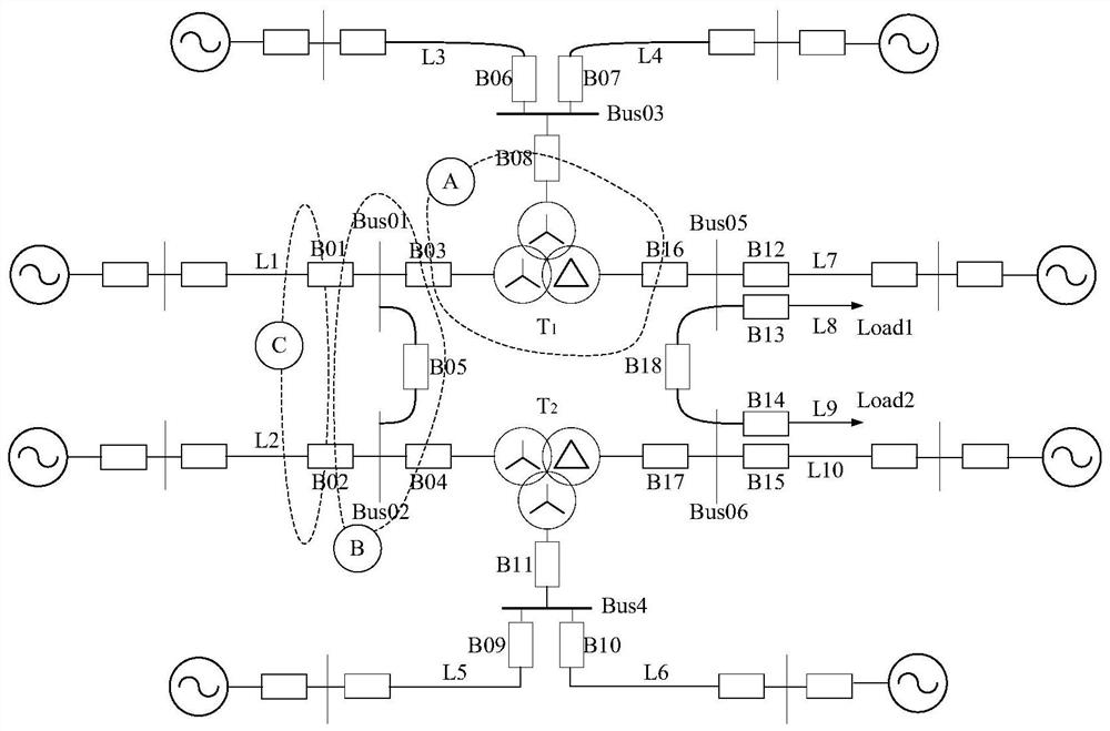 Evaluation method of intelligent substation protection system based on virtual branch