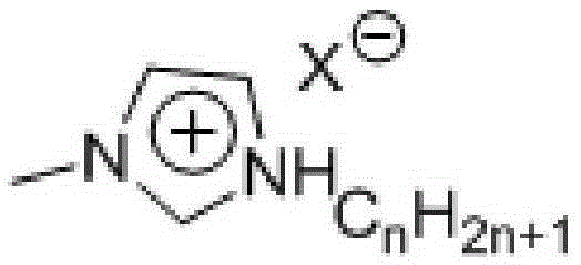 Method for realizing continuous synthesis of 5-hydroxymethylfurfural through continuous extraction