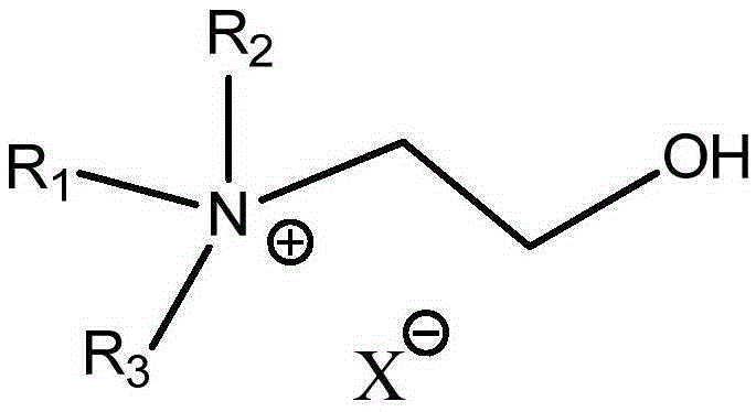 Method for realizing continuous synthesis of 5-hydroxymethylfurfural through continuous extraction