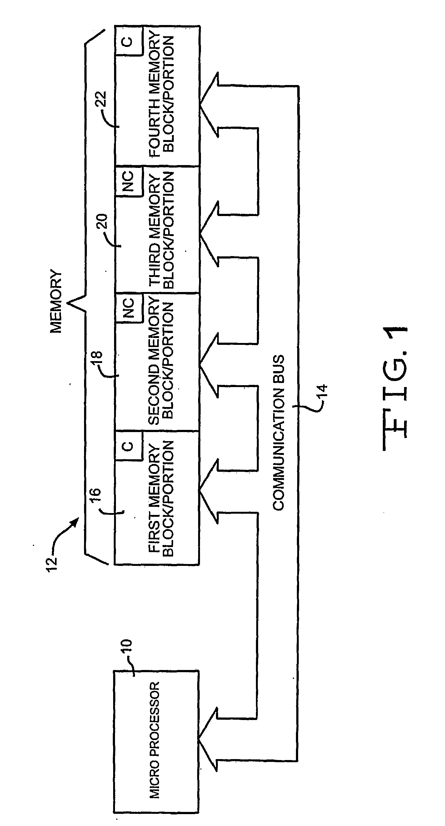 Microprocessor Memory Management