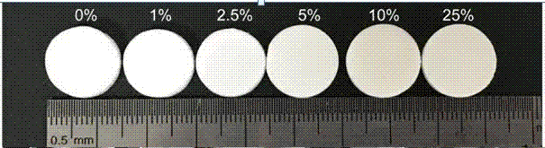 Preparation method of nano-pearl powder/C-HA composite scaffold