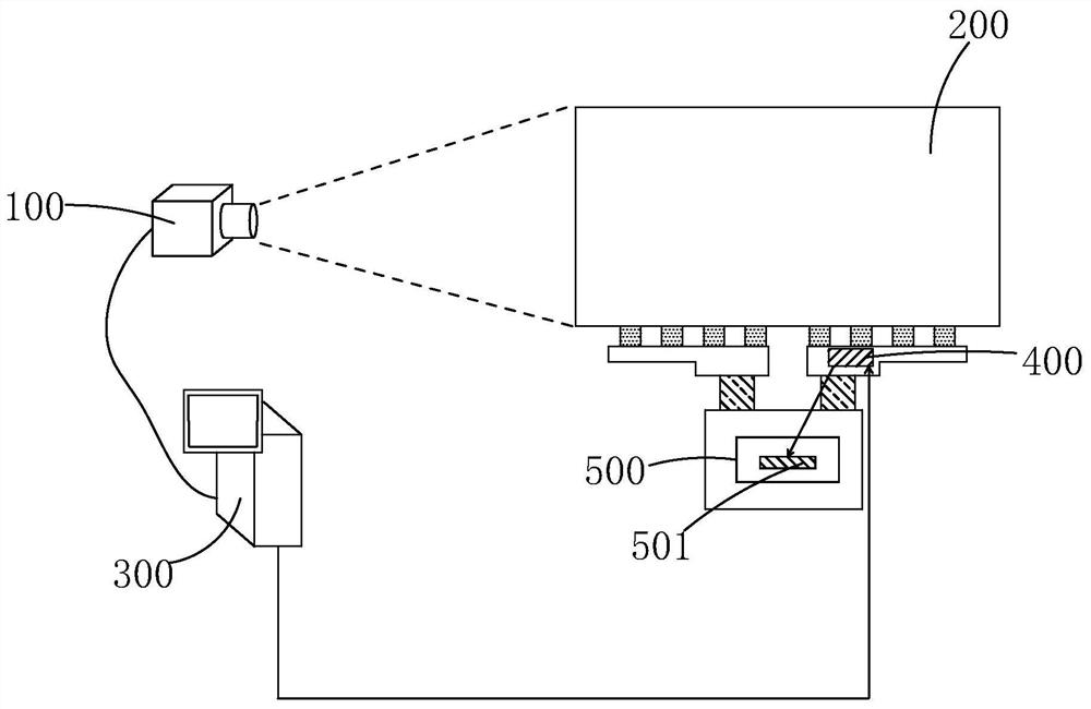 Liquid crystal display panel mura compensation optimization method and optimization system