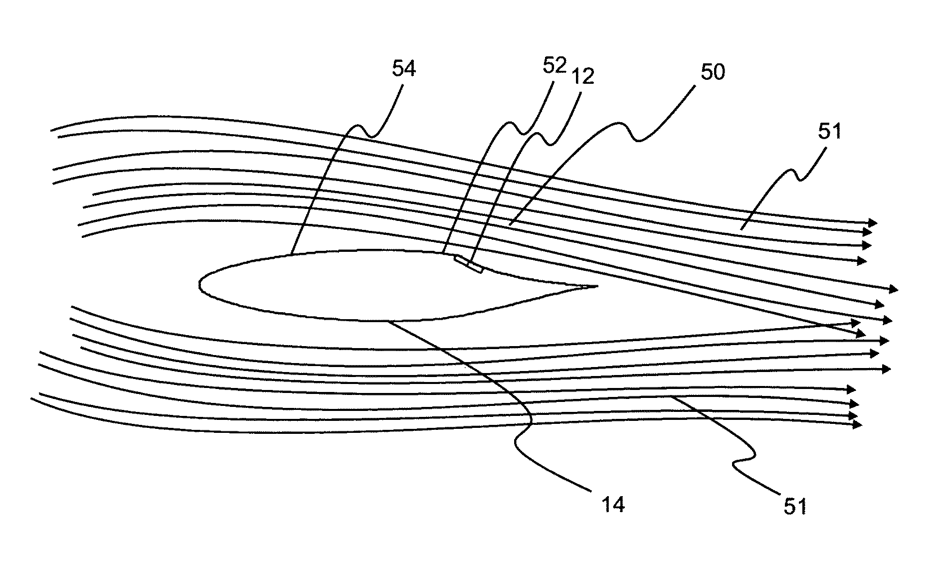 Plasma optimized aerostructures for efficient flow control