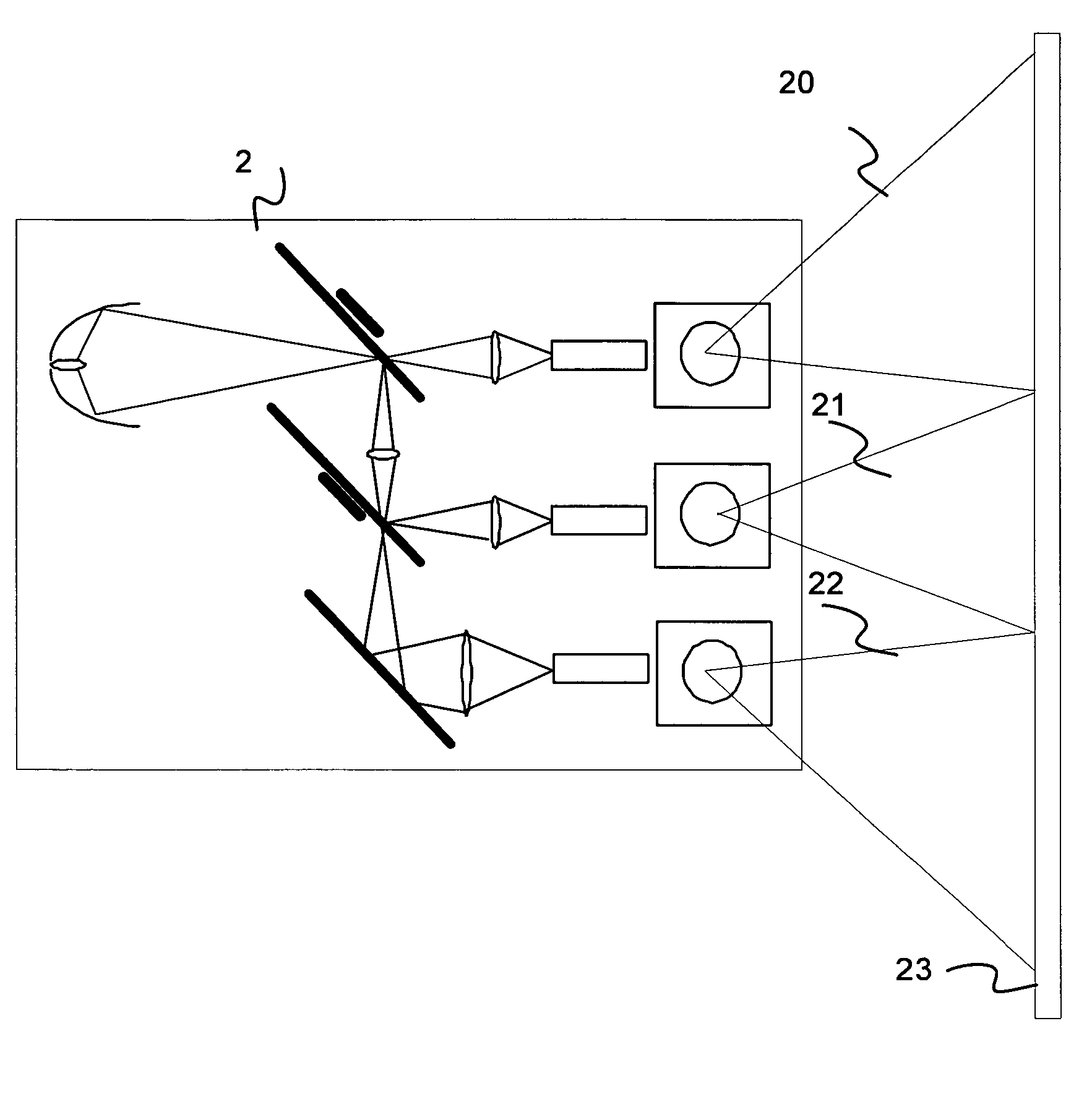 Large screen digital image projector