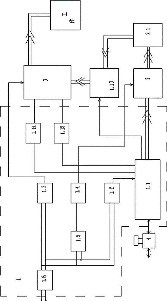 Following management system for laser marking and product quality assurance based on network communication