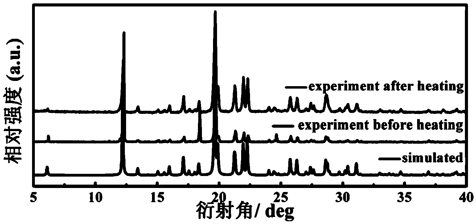 N-isopropylcyclohexylamine-containing supramolecular phase material and preparation method and application thereof