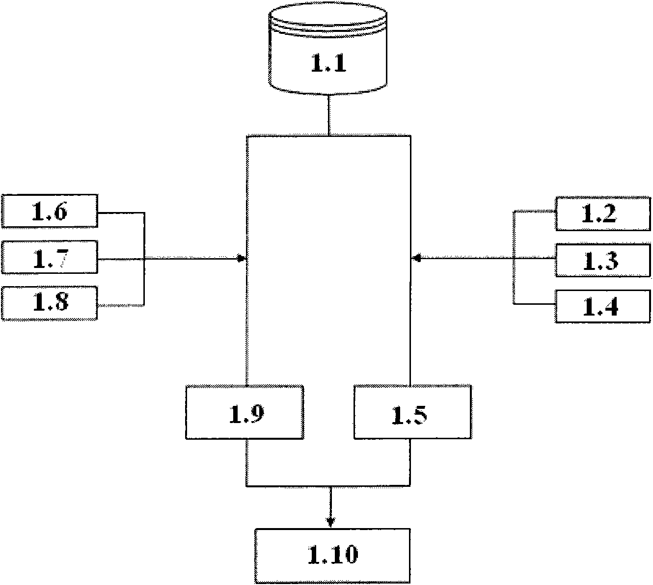 Interactive generation method for realistic virtual incarnate model based on component library