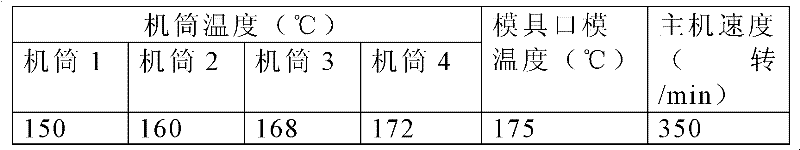 Polyethylene-based thermoplastic elastomer and preparation method and composite plastic thereof