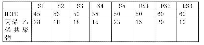 Polyethylene-based thermoplastic elastomer and preparation method and composite plastic thereof