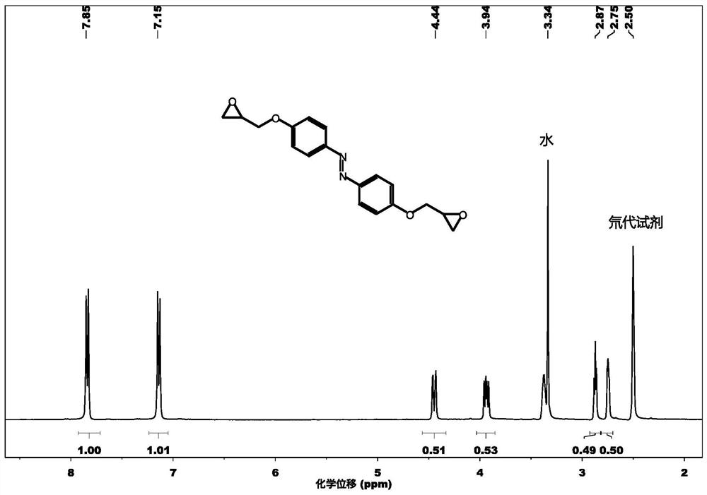 Photochromic epoxy resin composition, cured product thereof, and preparation method and application thereof