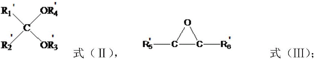 A kind of polypropylene product and preparation method thereof