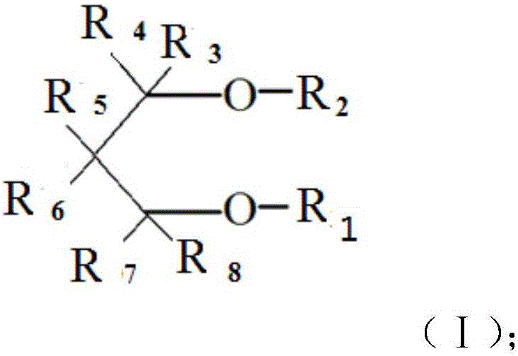 A kind of polypropylene product and preparation method thereof