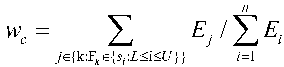 Title high-frequency segmentation-based news hotspot phrase extraction method