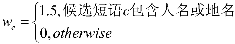 Title high-frequency segmentation-based news hotspot phrase extraction method