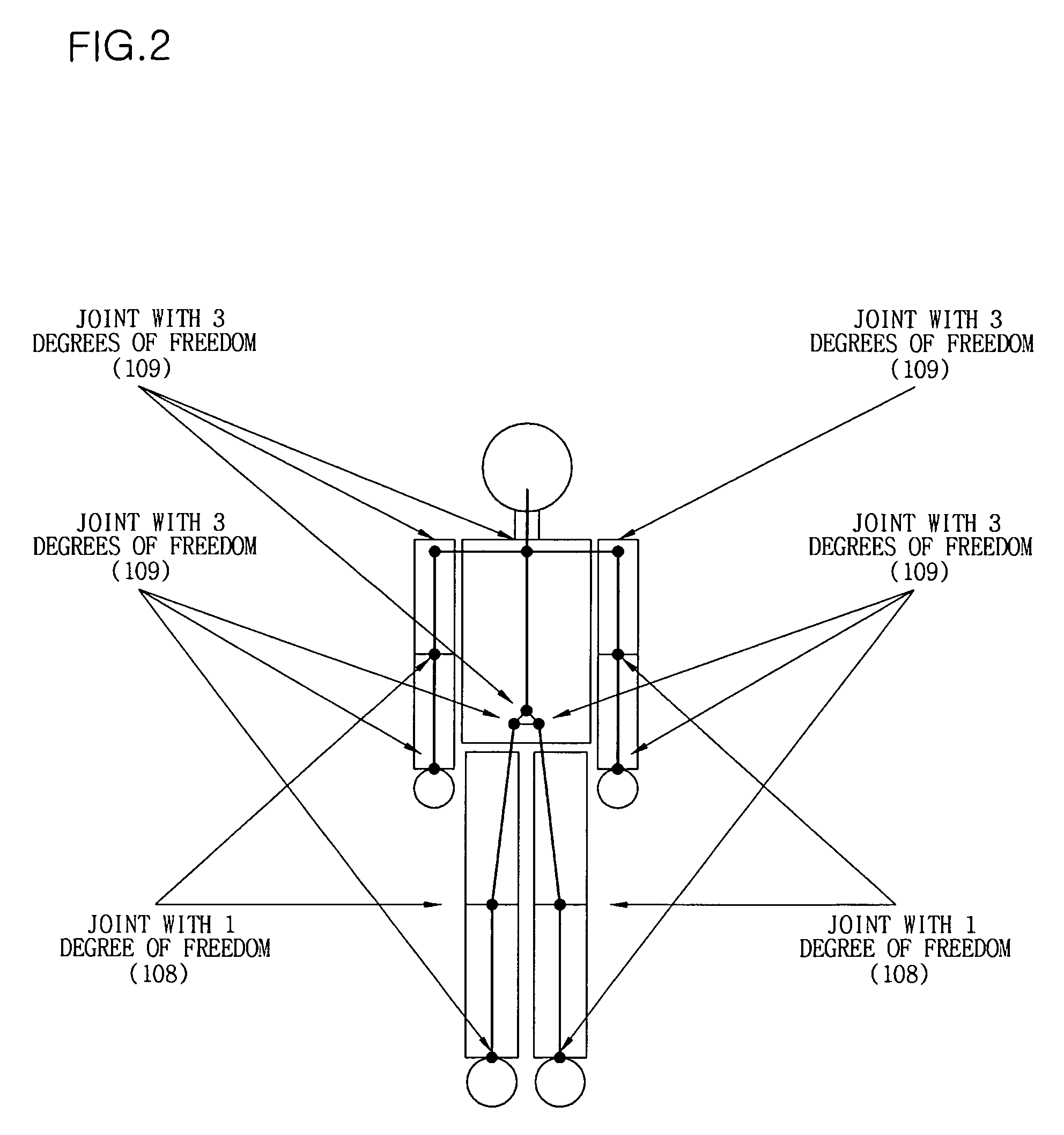 Motion capture apparatus and method