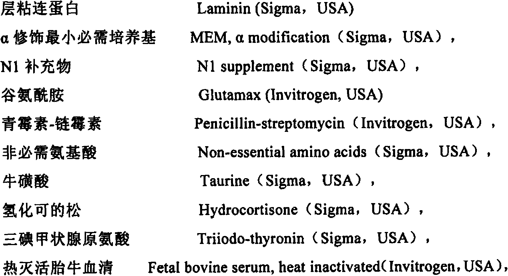 Retina pigment epithelial cell culture medium and application thereof