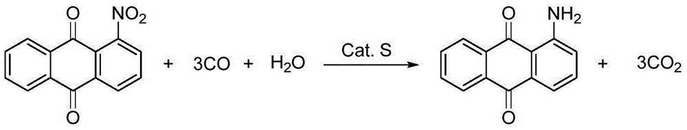 Method for synthesizing 1-aminoanthraquinone