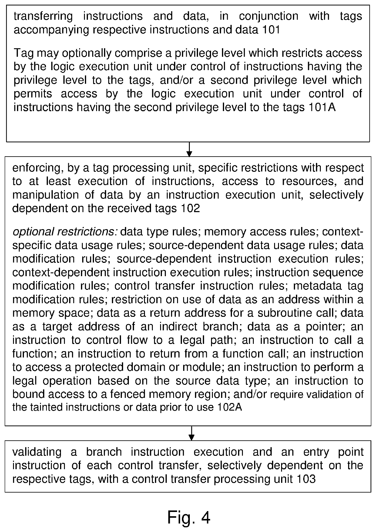 Secure processor for detecting and preventing exploits of software vulnerability