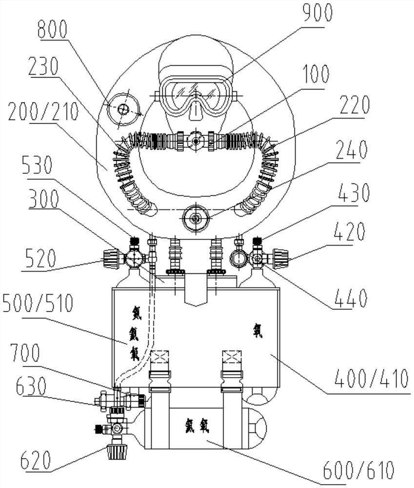 Automatically adjusted respirator