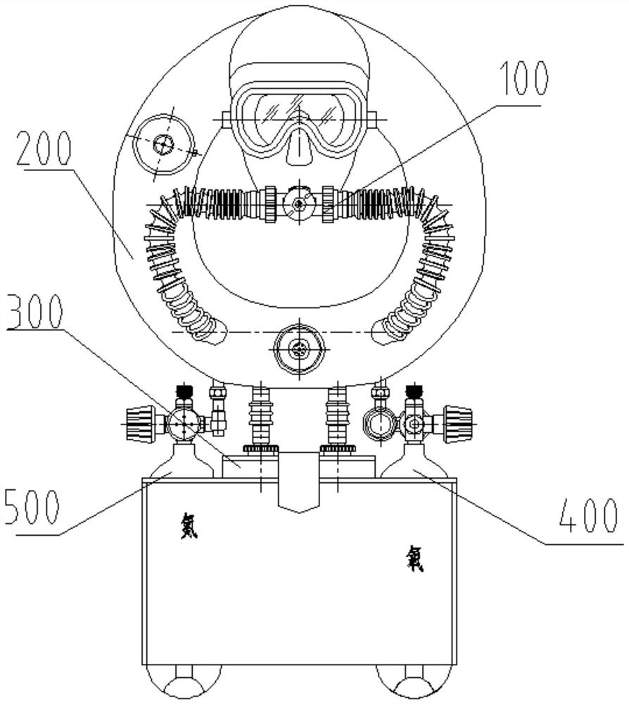 Automatically adjusted respirator