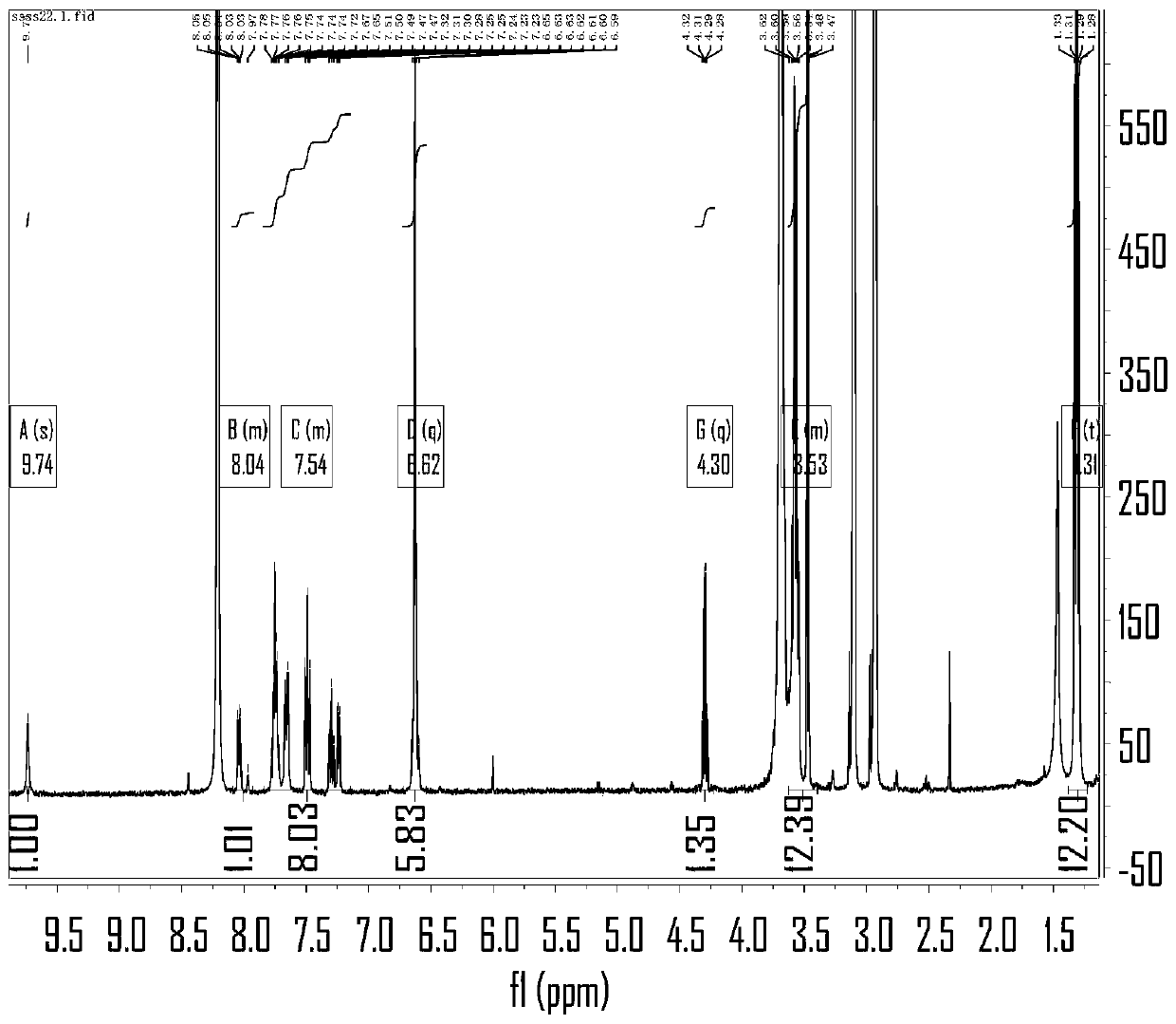 Up-conversion fluorescent probe rhodamine derivative and application thereof