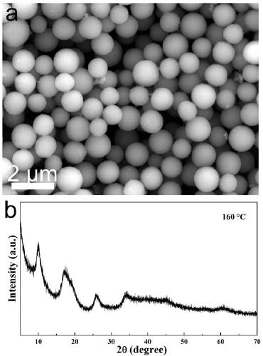 MNx super crystal and preparing method and application thereof