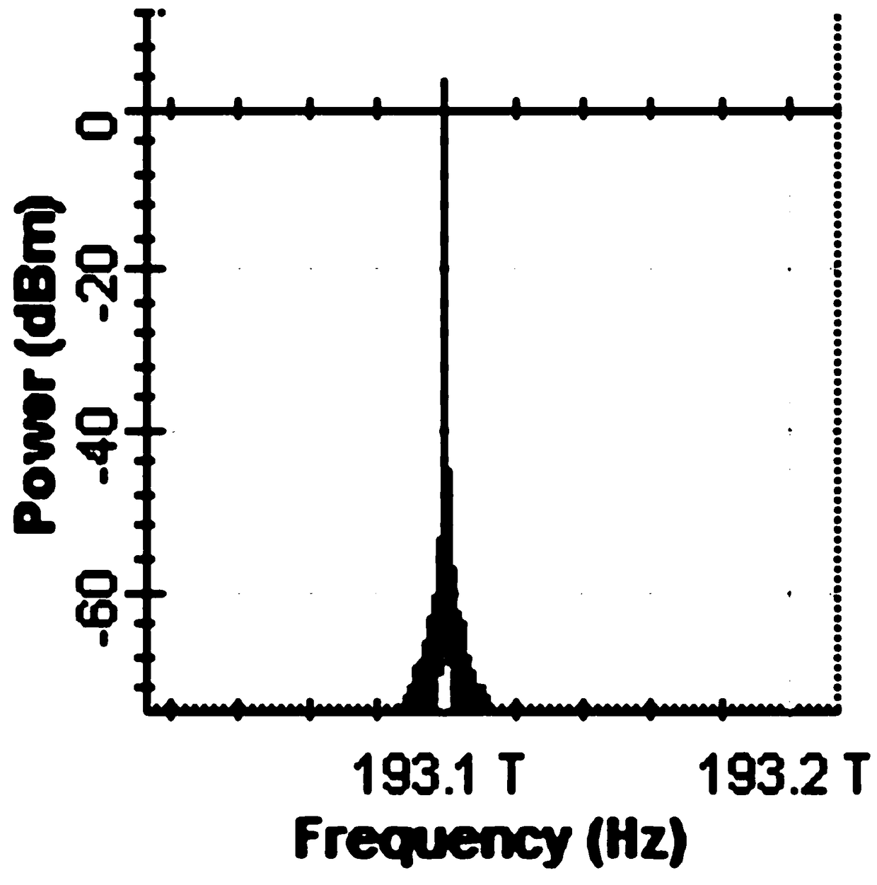 Polarization multiplexing-based full duplex wired-wireless hybrid optical access system and method