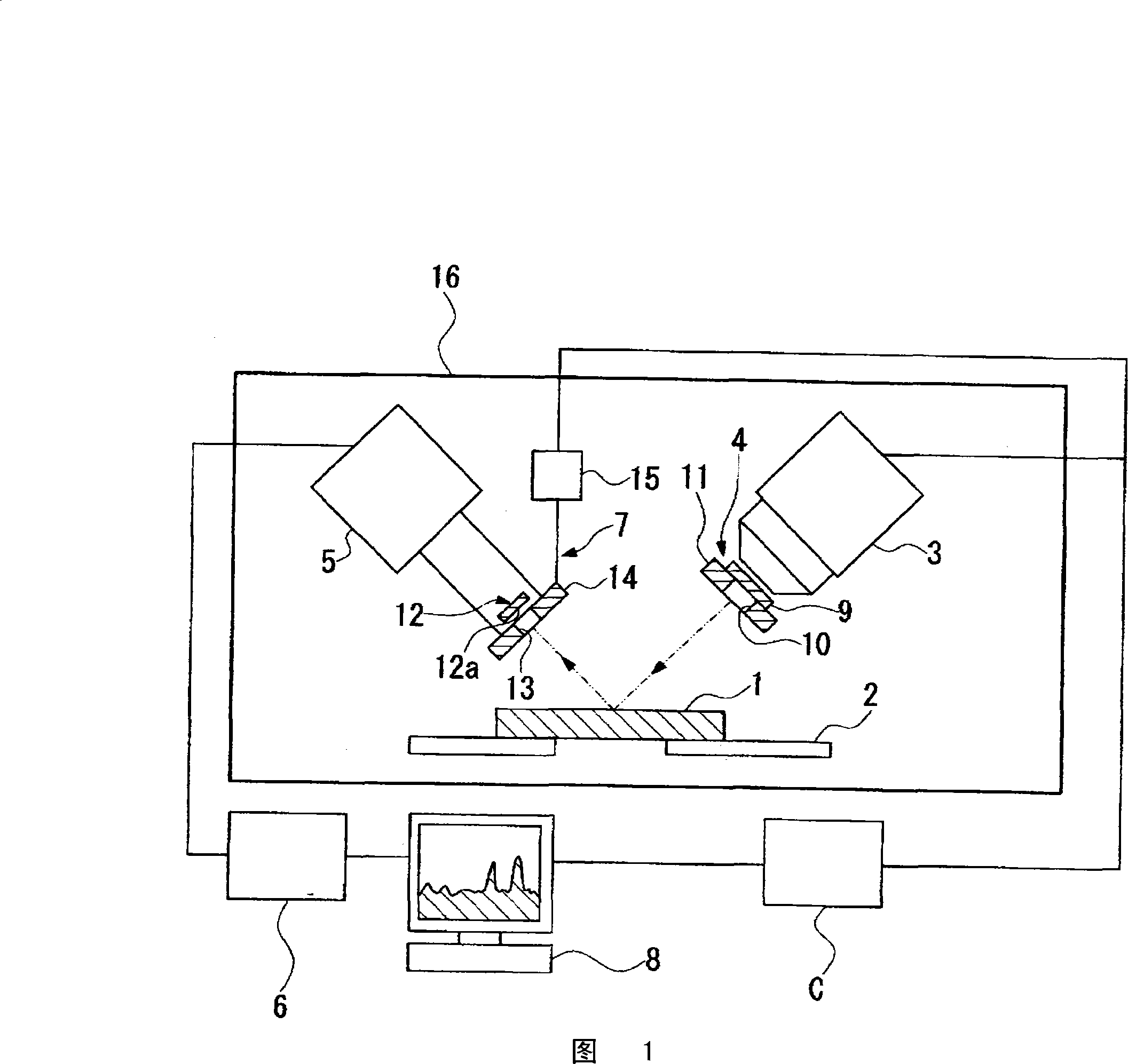 X-ray analysis apparatus and x-ray analysis method