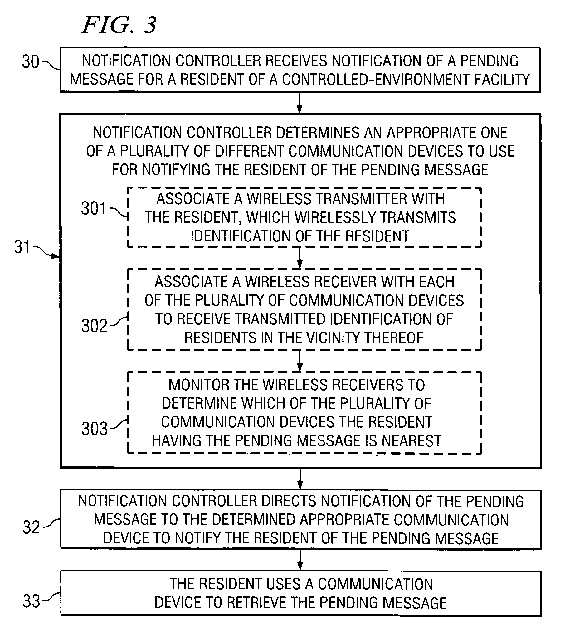 Information dissemination systems and methods for use in a controlled environment facility