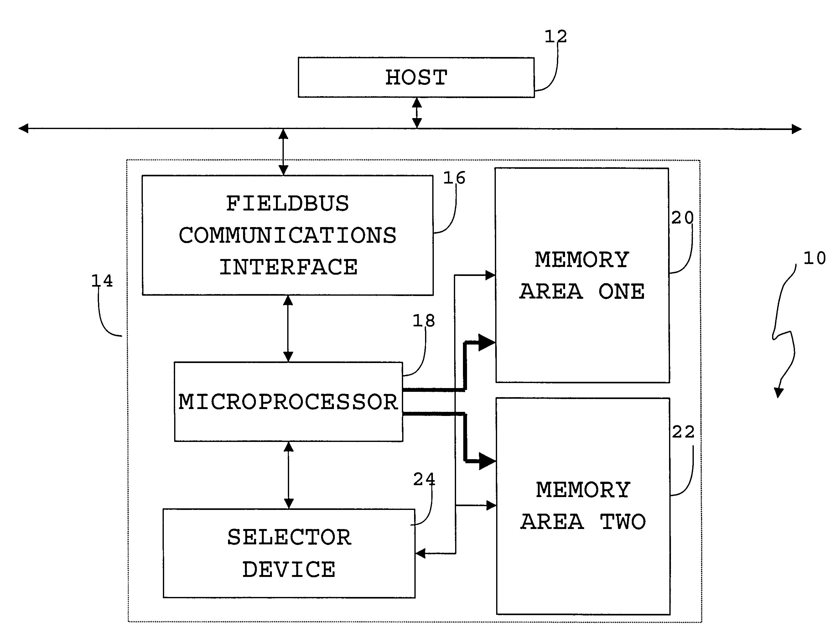 Fieldbus upgradable apparatus and method