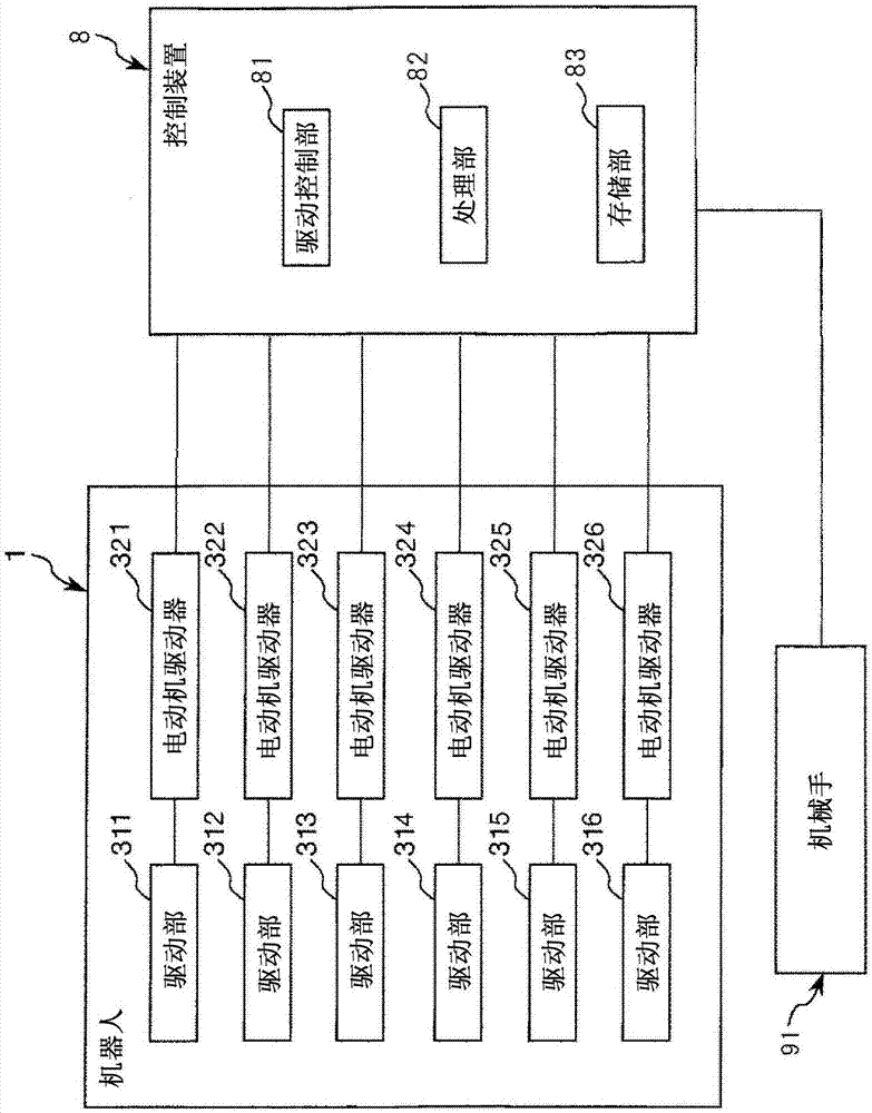 Robot, control device, and robot system