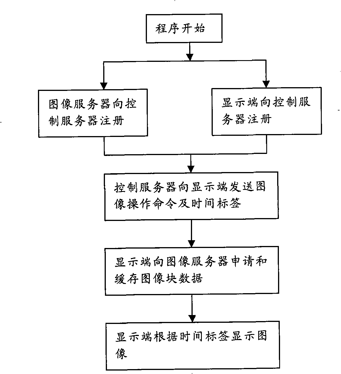 Method for smoothly moving zoom image in an assembled wall