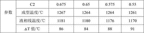 Boron-free glass fiber composition