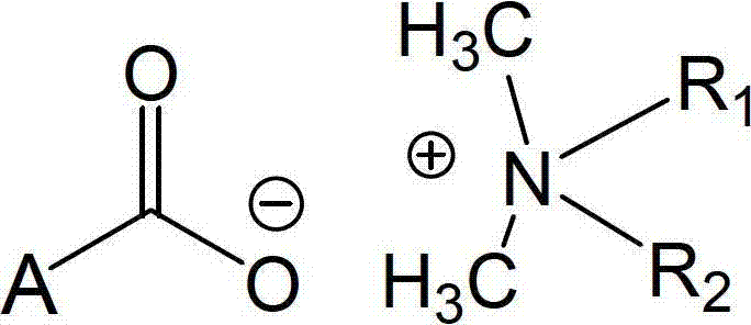 Amino-acid dual-chain quaternary-amino carboxylate, preparation method and application in microbicides thereof