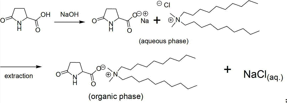 Amino-acid dual-chain quaternary-amino carboxylate, preparation method and application in microbicides thereof