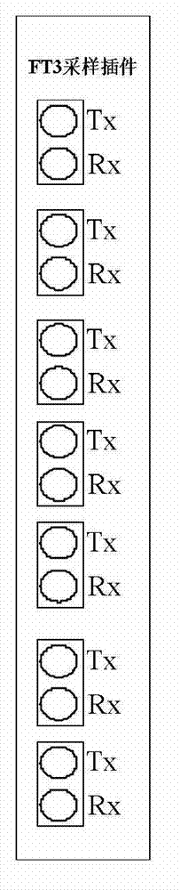 Process level interface device of intelligent substation