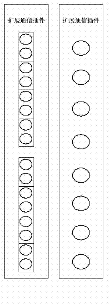 Process level interface device of intelligent substation