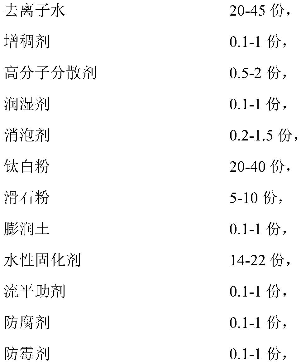 Waterproof stain-resistant water-based coating for interior walls used in kitchens and preparation method of coating