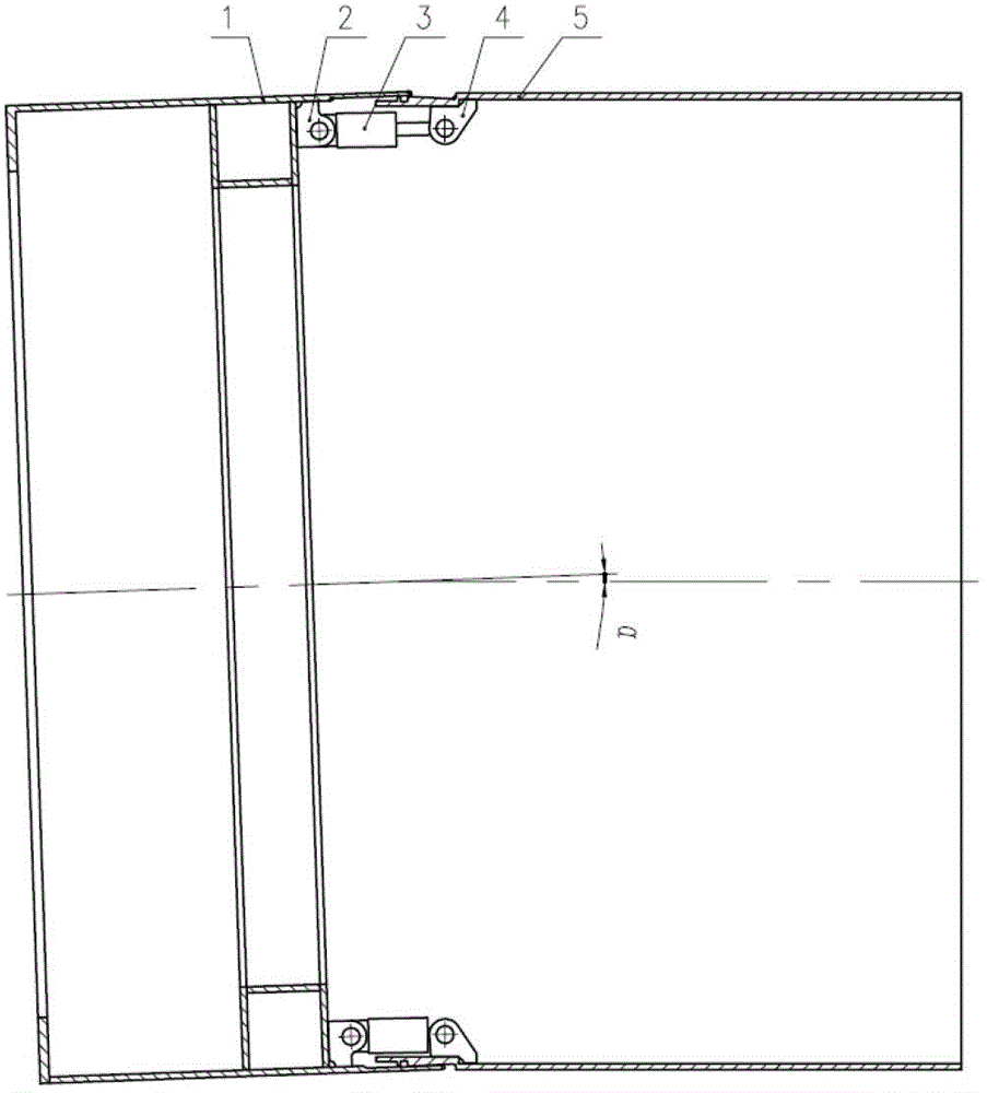 Radial type shield body torsionproof device