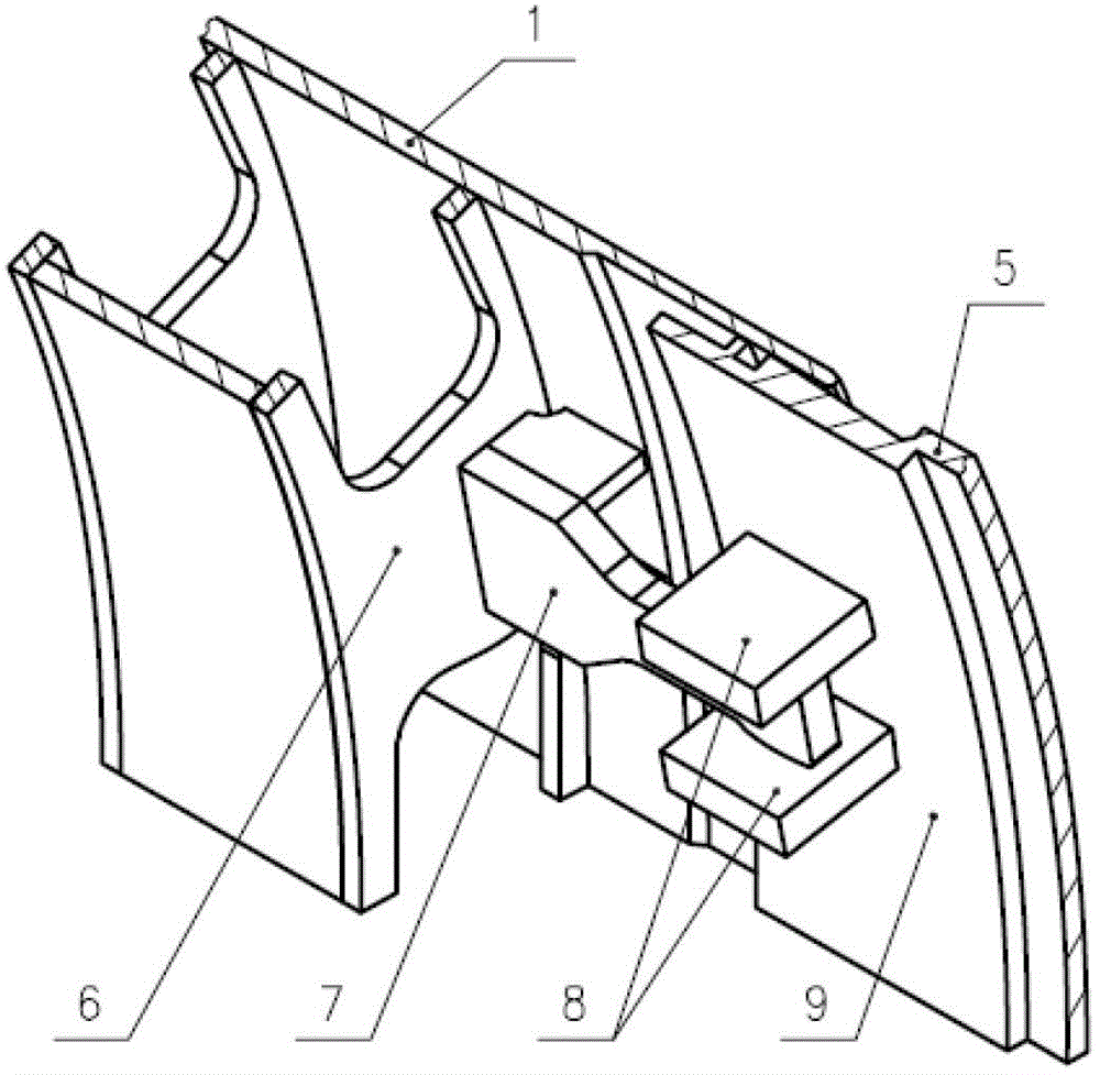 Radial type shield body torsionproof device