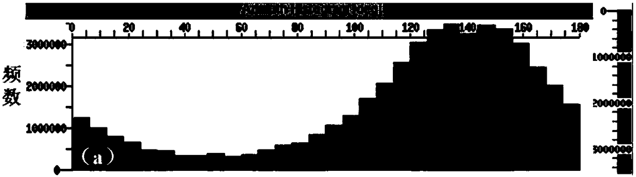 Pre-stack crack prediction method for contiguous data