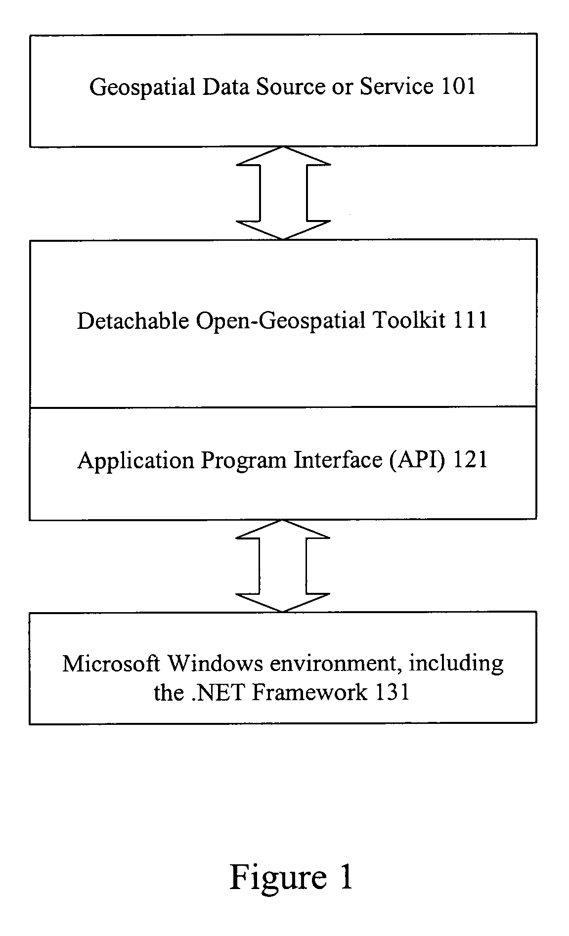 Methods and apparatus for accessing geospatial information