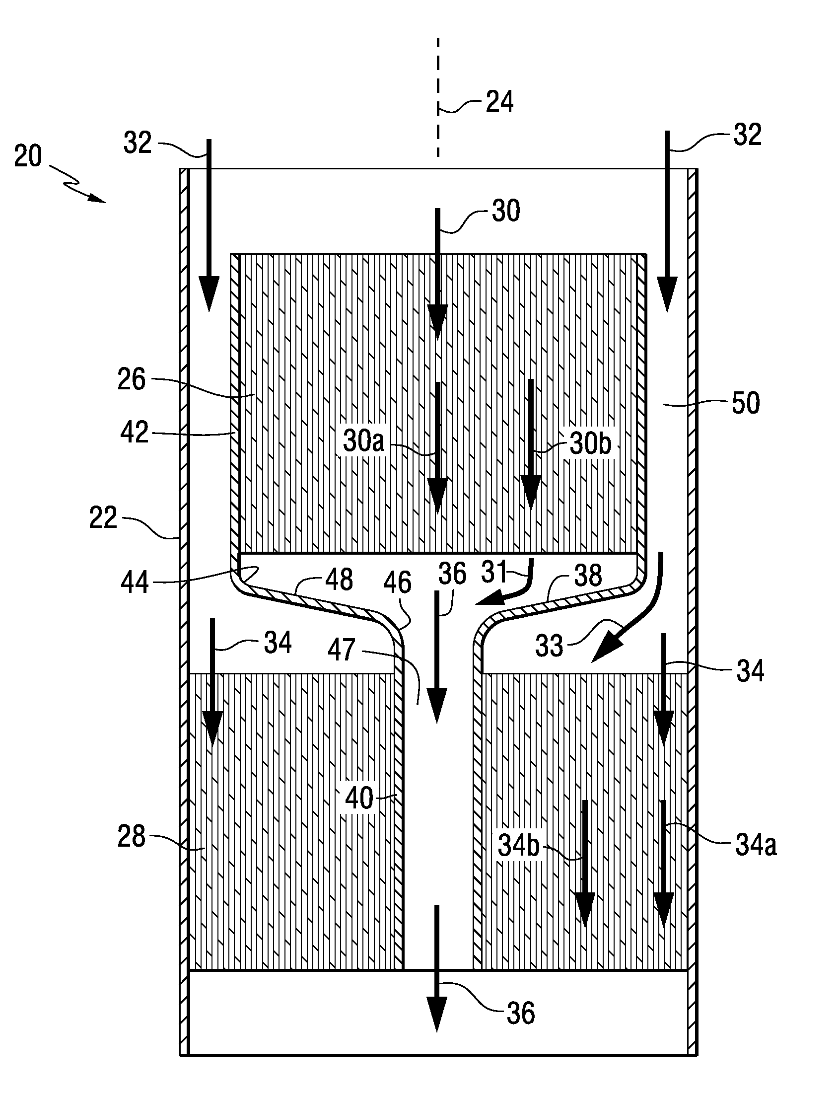 Filter with Tri-Flow Path Combinations