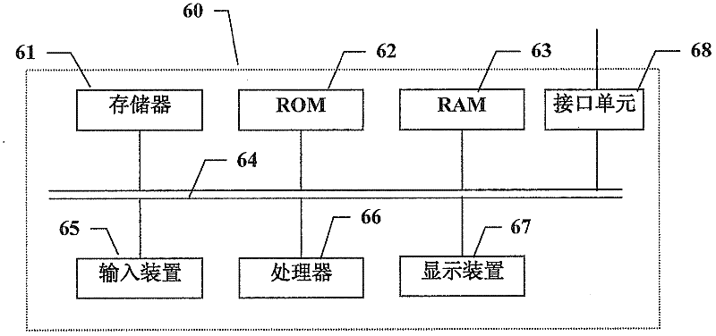 Liquid article inspection method and equipment