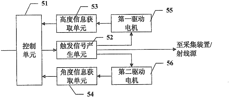 Liquid article inspection method and equipment