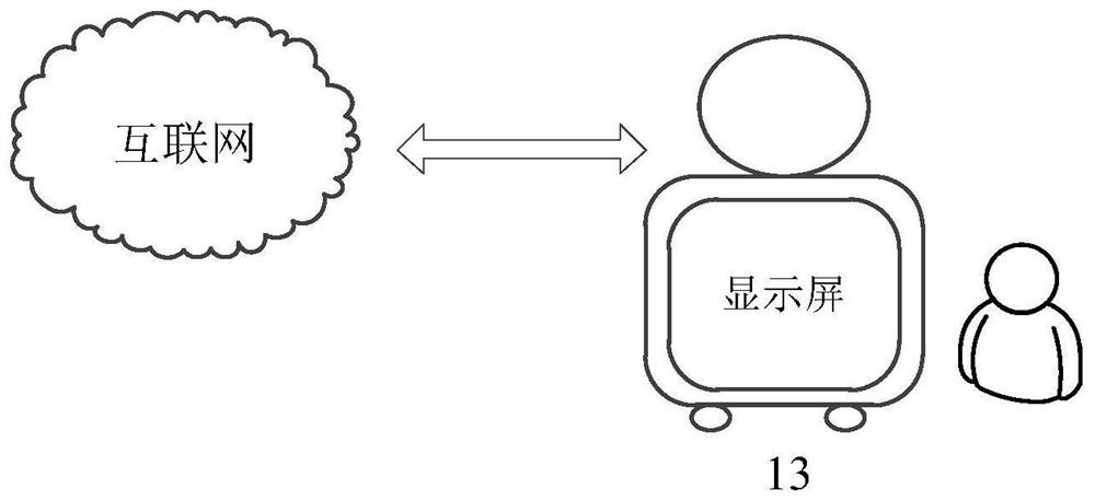 Text matching method and device, equipment and storage medium