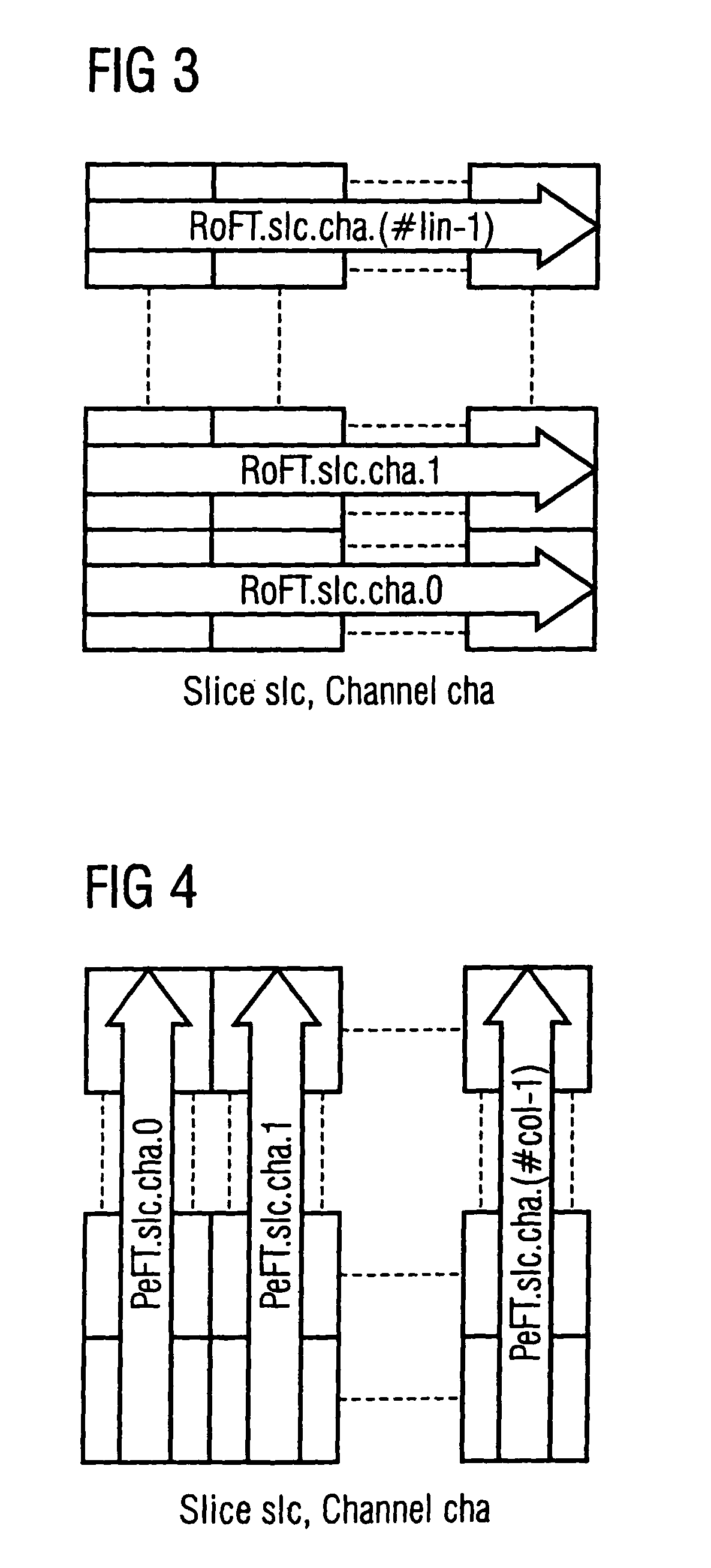 Method and device for controlling image data acquisition and image reconstruction