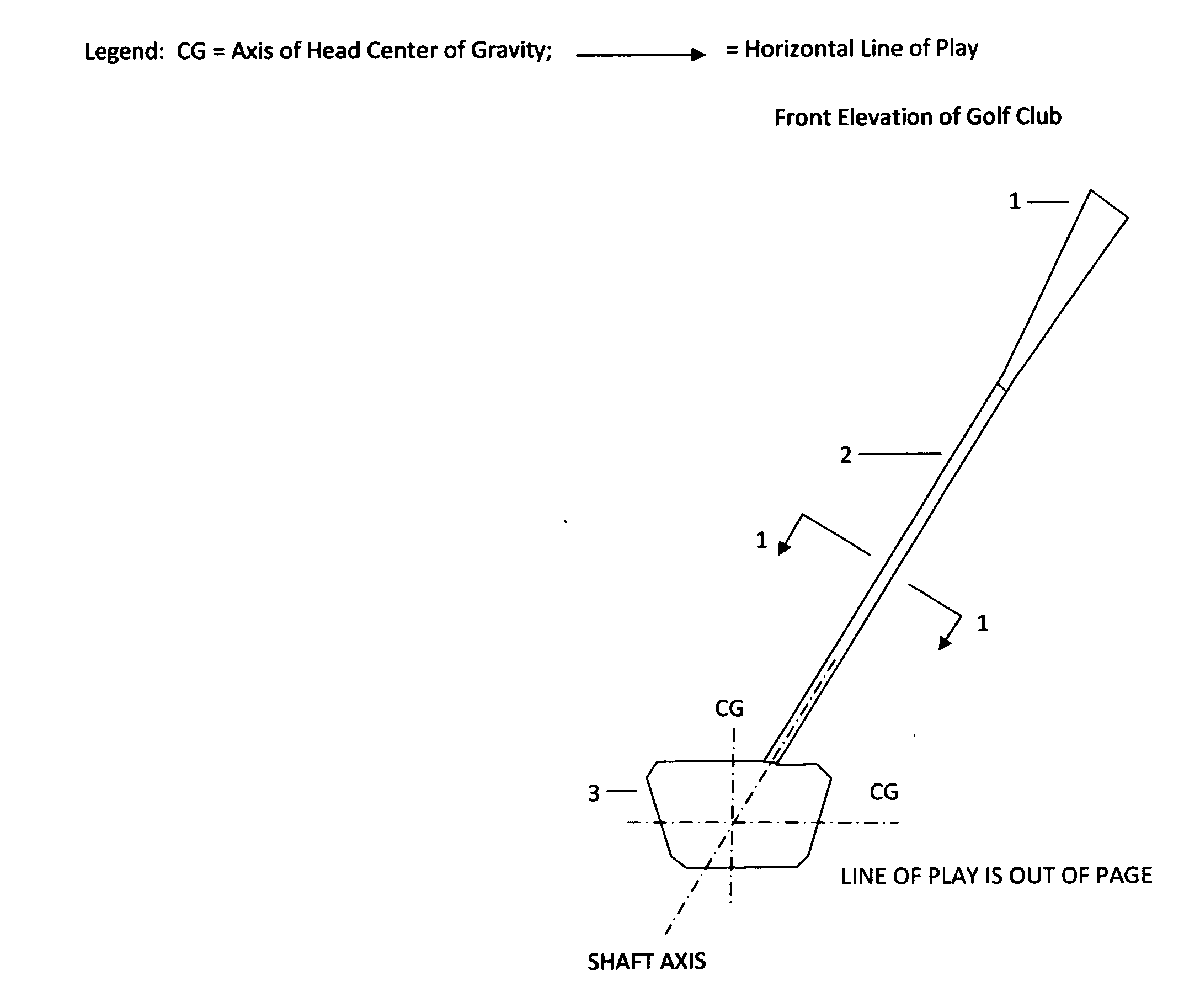 Aerodynamic balanced wood form and/or iron form golf club